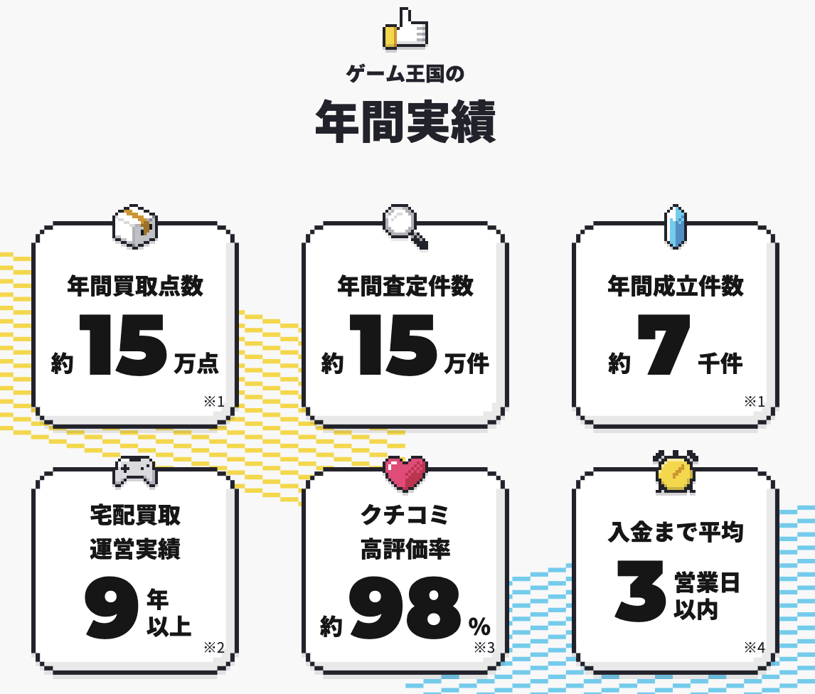 ゲーム王国の買取実績